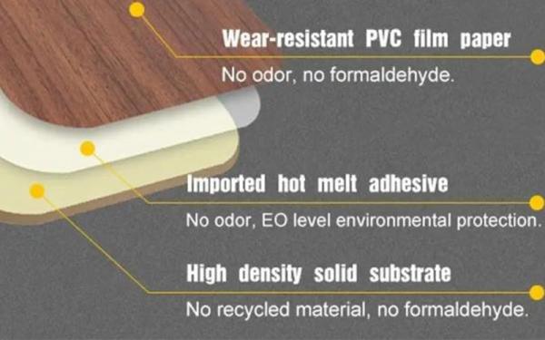 The Advantages Of Carbon Crystal Board